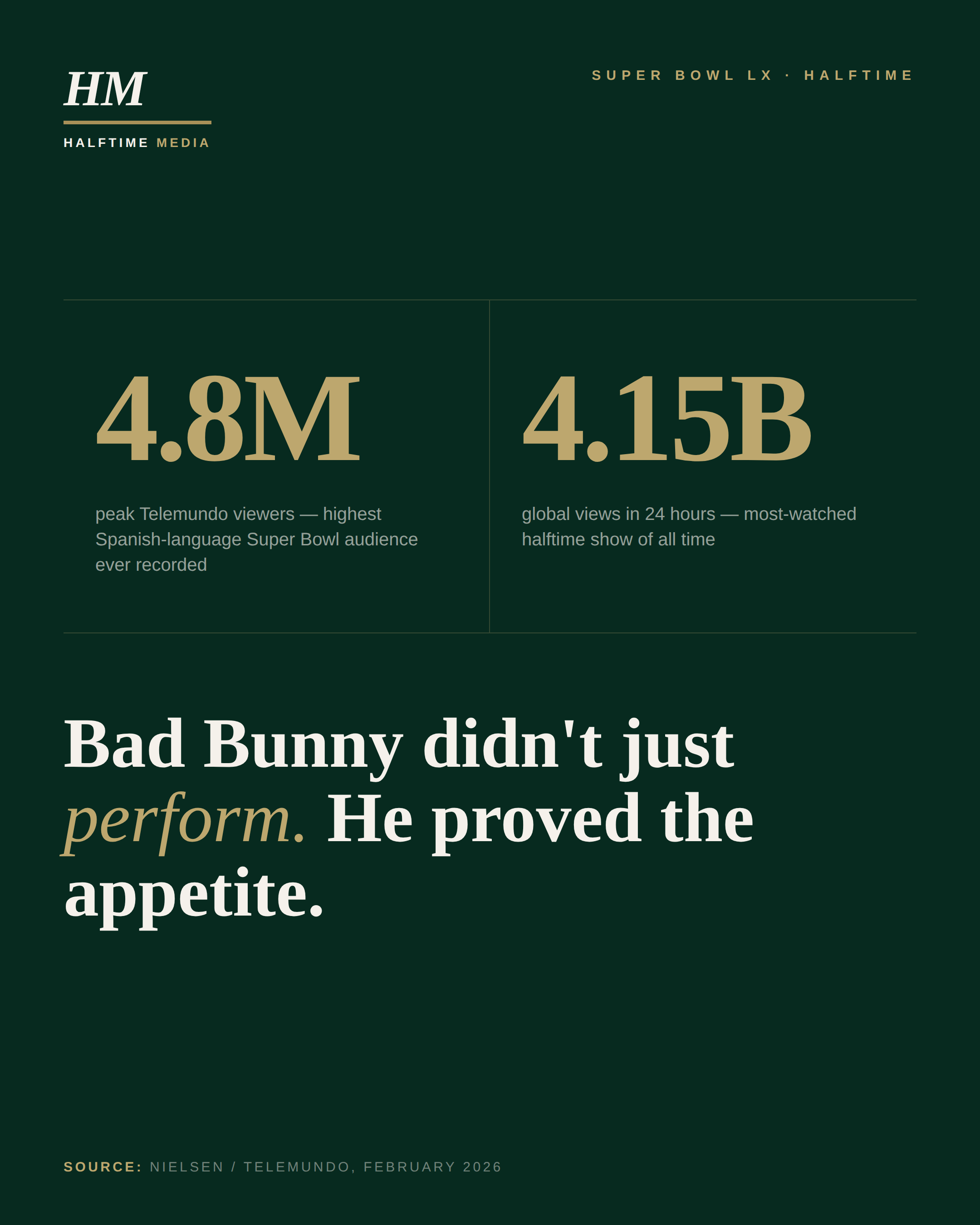Bad Bunny Super Bowl — Halftime Media