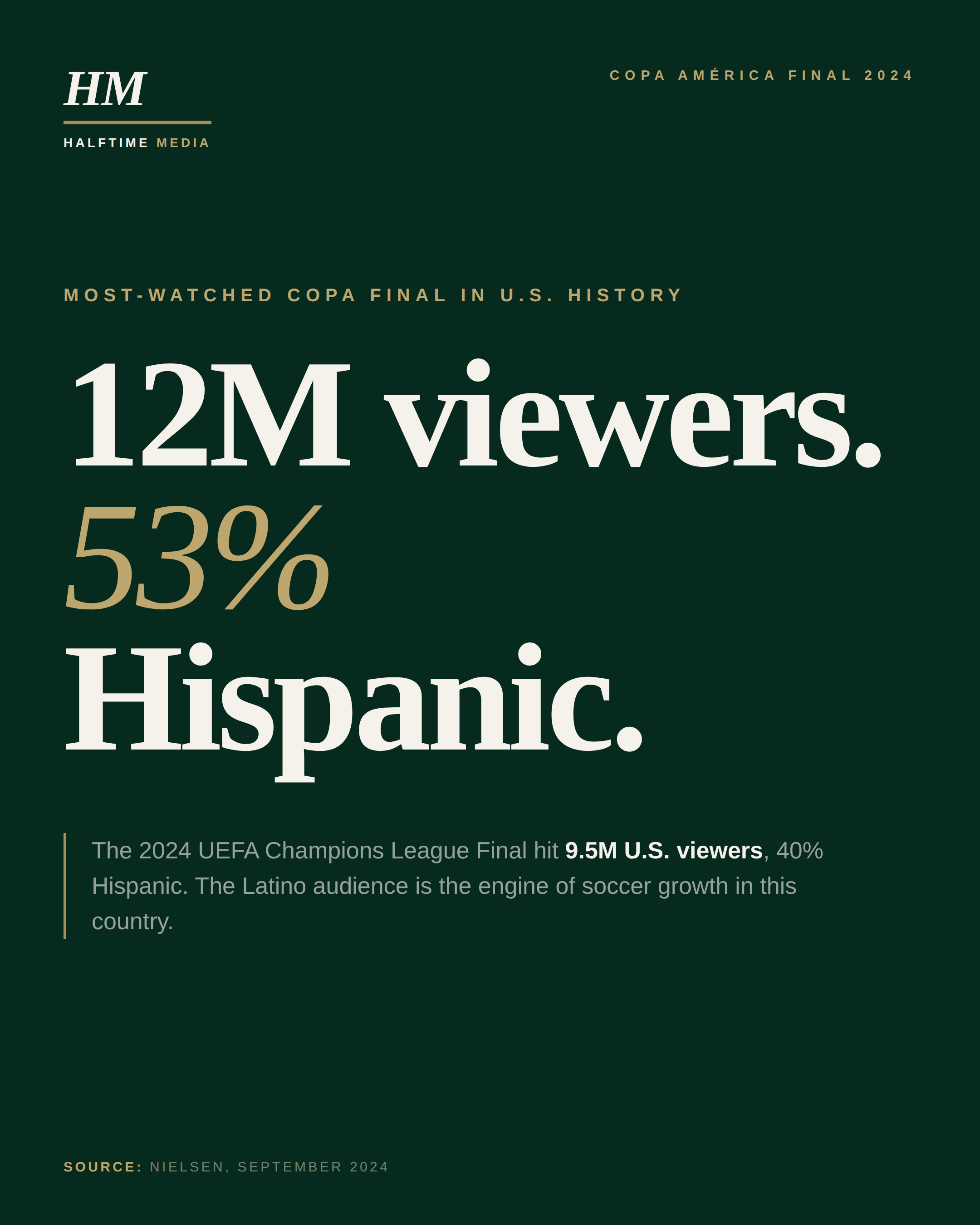 Copa América — Halftime Media